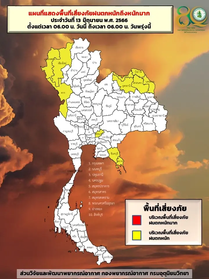 กรมอุตุ พยากรณ์อากาศวันนี้ "ฝนฟ้าคะนอง" 3 ภาค เตือน 31 จว. เสี่ยงท่วมฉับพลัน