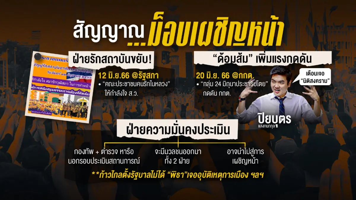โหมวาทกรรม"นิติสงคราม"ส่งสัญญาณกดดันอำนาจเก่า ปลุกเร้า"ม็อบเผชิญหน้า"