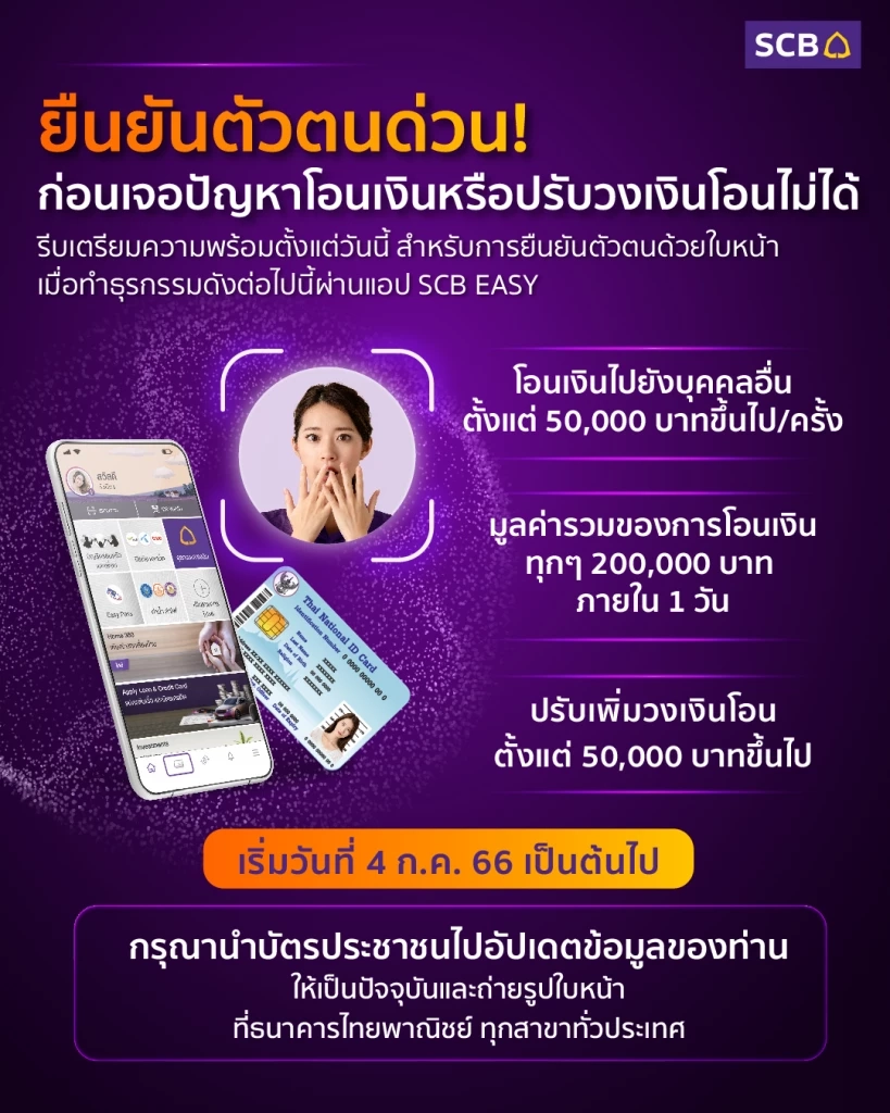 อัปเดตแบงก์แจ้งใช้ระบบสแกนใบหน้า ยืนยันตัวตนแล้ว มีแบงก์ไหนบ้างเช็ก!