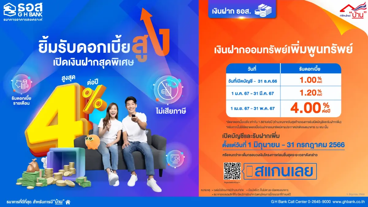 ธอส.- CIMBT เอาใจคนรักการออม "ครัวเรือน-ธุรกิจ" เปิดตัวเงินฝากใหม่ชูดอกสูง