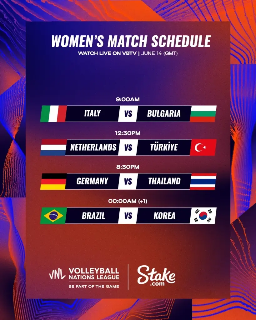 สรุปผล "VNL2023" ทุกคู่ พร้อมตารางคะแนน-โปรแกรมวันนี้ (14 มิ.ย.)