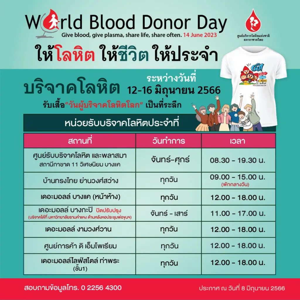 สภากาชาดไทย ชวนบริจาคโลหิตช่วยชีวิตผู้ป่วย เนื่องในวันผู้บริจาคโลหิตโลก