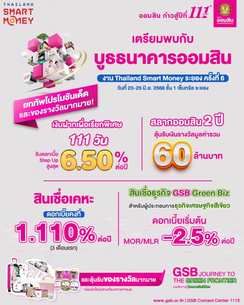 พาส่องงาน “Thailand Smart Money ระยอง” แบงก์ไหนดีลเด็ด โปรปัง รวมครบจบที่นี่!