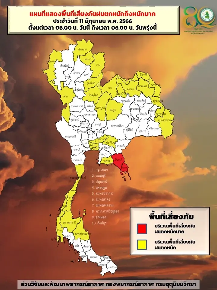 กรมอุตุฯ ประกาศด่วน! “ฝนตกหนักถึงหนักมาก” เตือน 38 จว. ระวังน้ำท่วมฉับพลัน