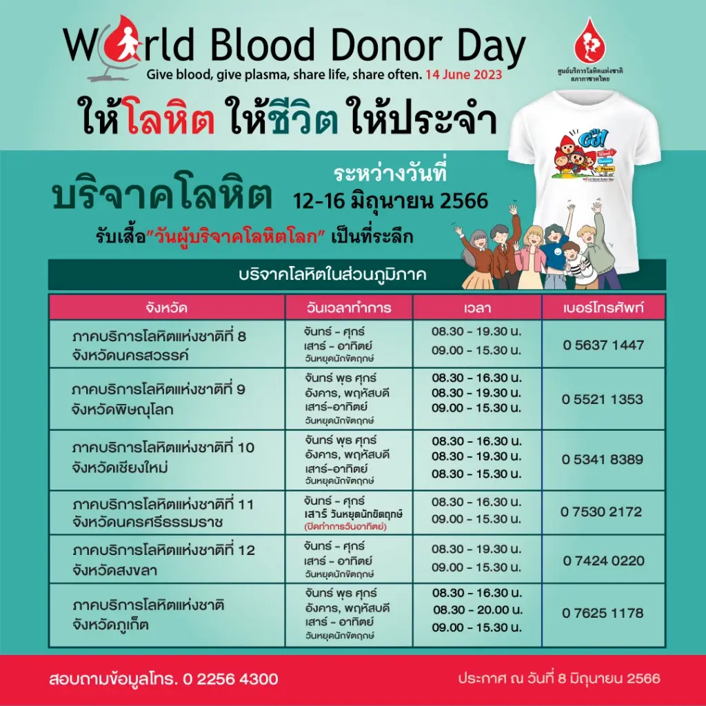 สภากาชาดไทย ชวนบริจาคโลหิตช่วยชีวิตผู้ป่วย เนื่องในวันผู้บริจาคโลหิตโลก