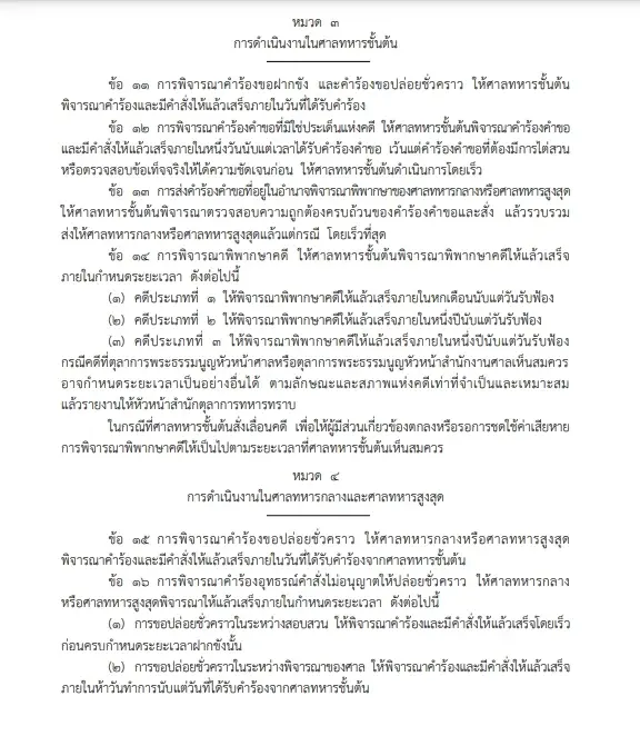 "ศาลทหาร" ปรับแก้ระเบียบว่าด้วยระยะเวลาดำเนินงานพิจารณาคดี มีผลบังคับใช้