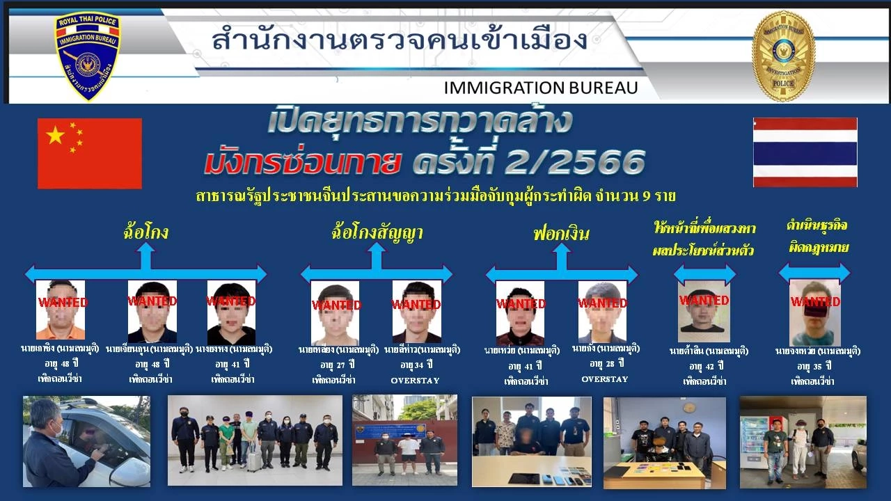 สตม.เปิด“ยุทธการกวาดล้างมังกรซ่อนกาย” ผู้ต้องหาคดีสำคัญ 9 ราย