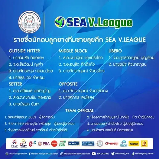 เปิดโผ 14 นักตบหนุ่มไทย ลุยศึก ซี วี.ลีก สนาม 2