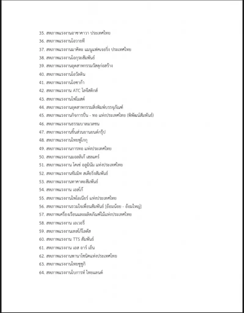 สหภาพแรงงาน 93 แห่งออกแถลงการณ์จี้ส.ส.-ส.ว.เลือก"พิธา"เป็นนายกฯ
