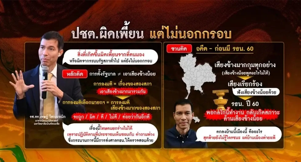 จับจังหวะก้าวการเมือง จากมติรัฐสภาที่บิดเบี้ยว เกมตั้งรัฐบาลพลิก