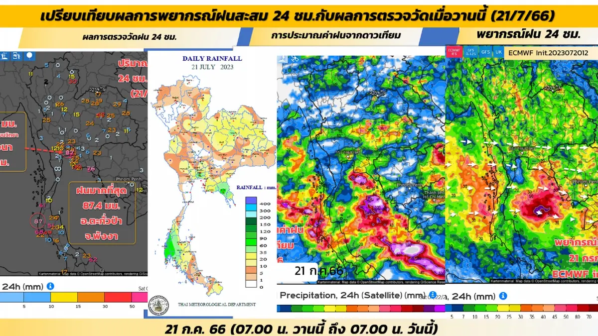 กรมอุตุฯ เตือน 3 ภาค รับมือฝนฟ้าคะนองร้อยละ 80 ของพื้นที่ เช็กพิกัดฝนตกหนัก ที่นี่
