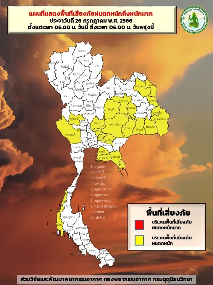 กรมอุตุฯแจ้งด่วน! 36 จังหวัดรับมือ"ฝนตกหนัก" เปิดเส้นทาง“ไต้ฝุ่นทกซูรี”