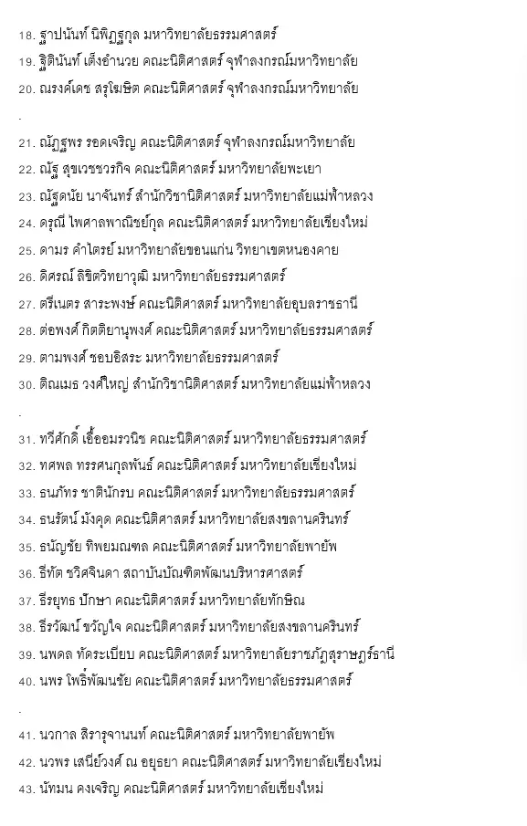 115 คณาจารย์นิติศาสตร์ 19 สถาบัน ออกแถลงการณ์  ไม่เห็นด้วยกับมติของรัฐสภาที่ให้ข้อบังคับการประชุมรัฐสภาใหญ่กว่ารัฐธรรมนูญ