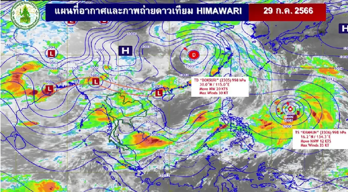 กรมอุตุฯ จับตา“พายุโซนร้อนขนุน”กำลังแรง แจ้งพิกัด"ฝนหนัก"รายภาค ช่วง 7 วัน
