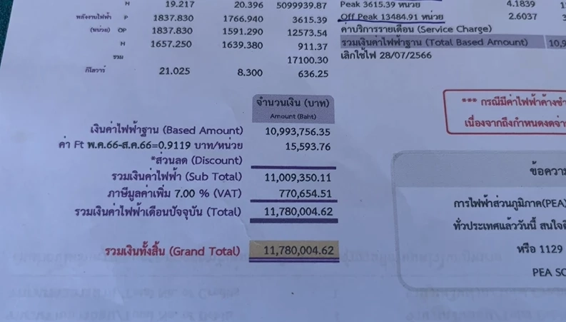 ขนลุก! เจ้าของ รร.บนเกาะสมุยช็อก เจอบิลเรียกเก็บค่าไฟฟ้า เดือนเดียว 11 ล้าน