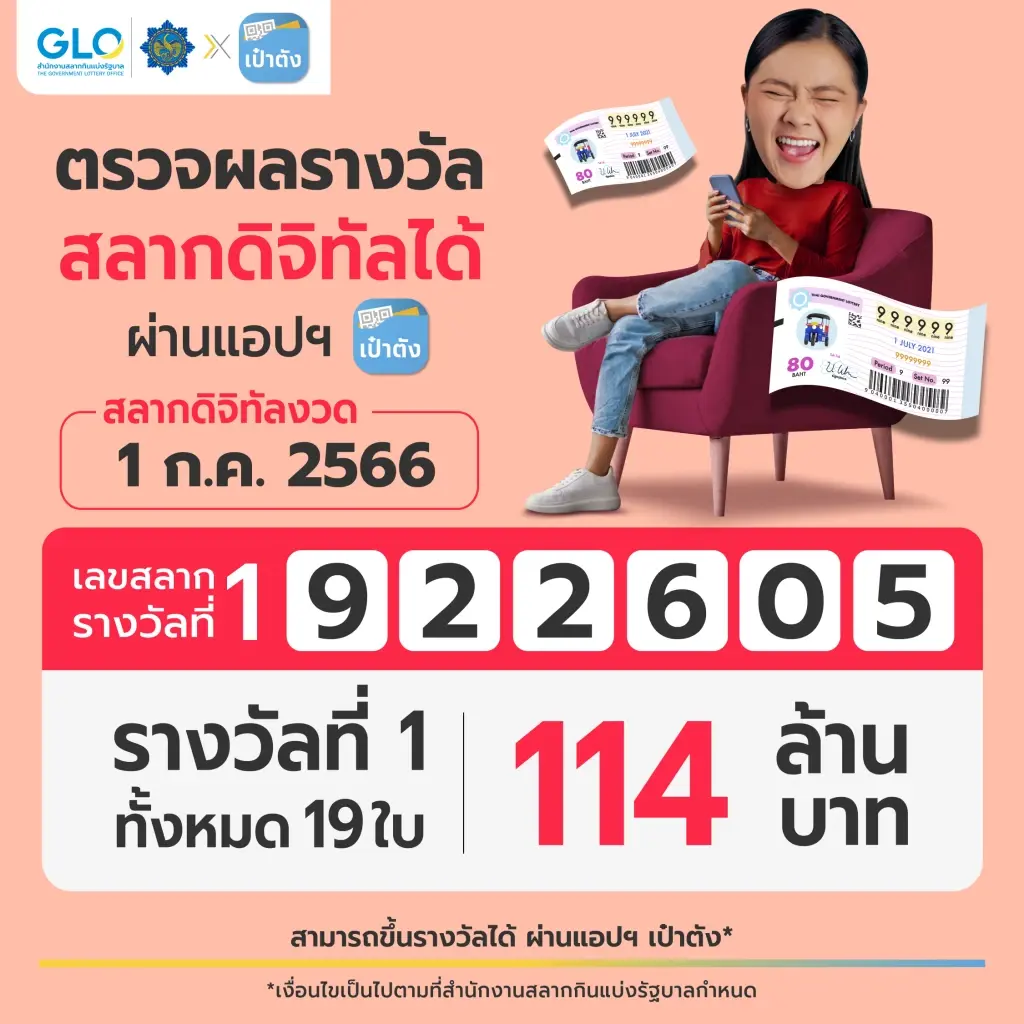 รวยจุก! รางวัลที่ 1 หวยเป๋าตัง งวด 1 ก.ค. 66 พบคนดวงเฮง 14 ราย รับ 114 ล้านบาท