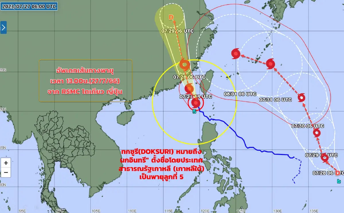 "ไต้ฝุ่นทกซูรี"เคลื่อนขึ้นฝั่ง กรมอุตุฯแจ้ง 31 จว. ฝนฟ้าคะนอง และ ฝนตกหนัก