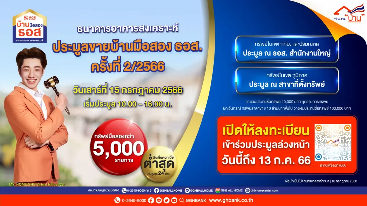 ธอส. เปิดประมูลบ้านมือสองทั่วประเทศ ลดสูงสุด 50% วันที่ 15 ก.ค. นี้