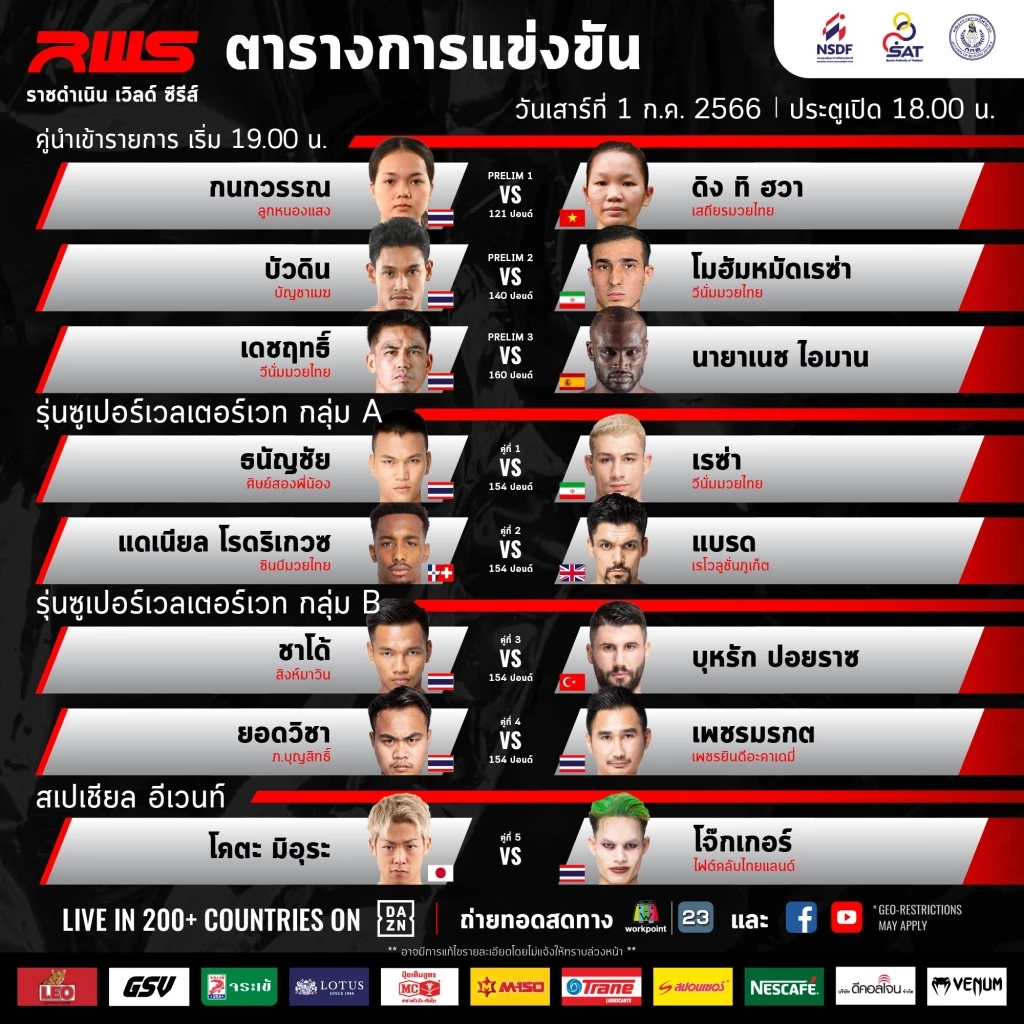 "โจ๊กเกอร์" vs "โคตะ มิอุระ" เช็กช่องทางชมสด คืนนี้ห้ามพลาด!