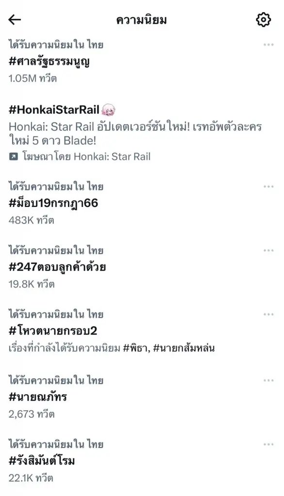 เทรนทวิตเตอร์อันดับ 1 # ศาลรัฐธรรมนูญ ศาลแล้วจ้า