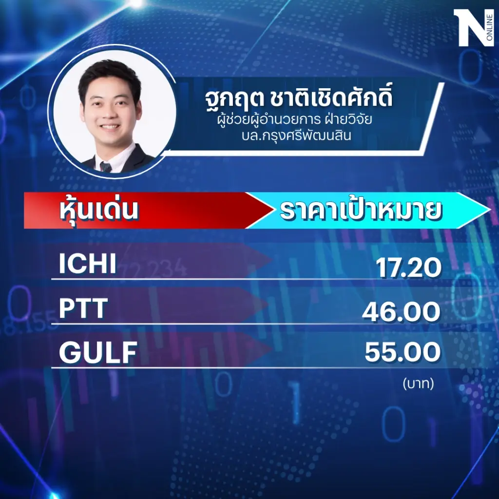 โบรกชี้เป้า 8 หุ้นเด่น ! เก็งงบไตรมาส 2/66 ตัวไหนน่าลงทุน