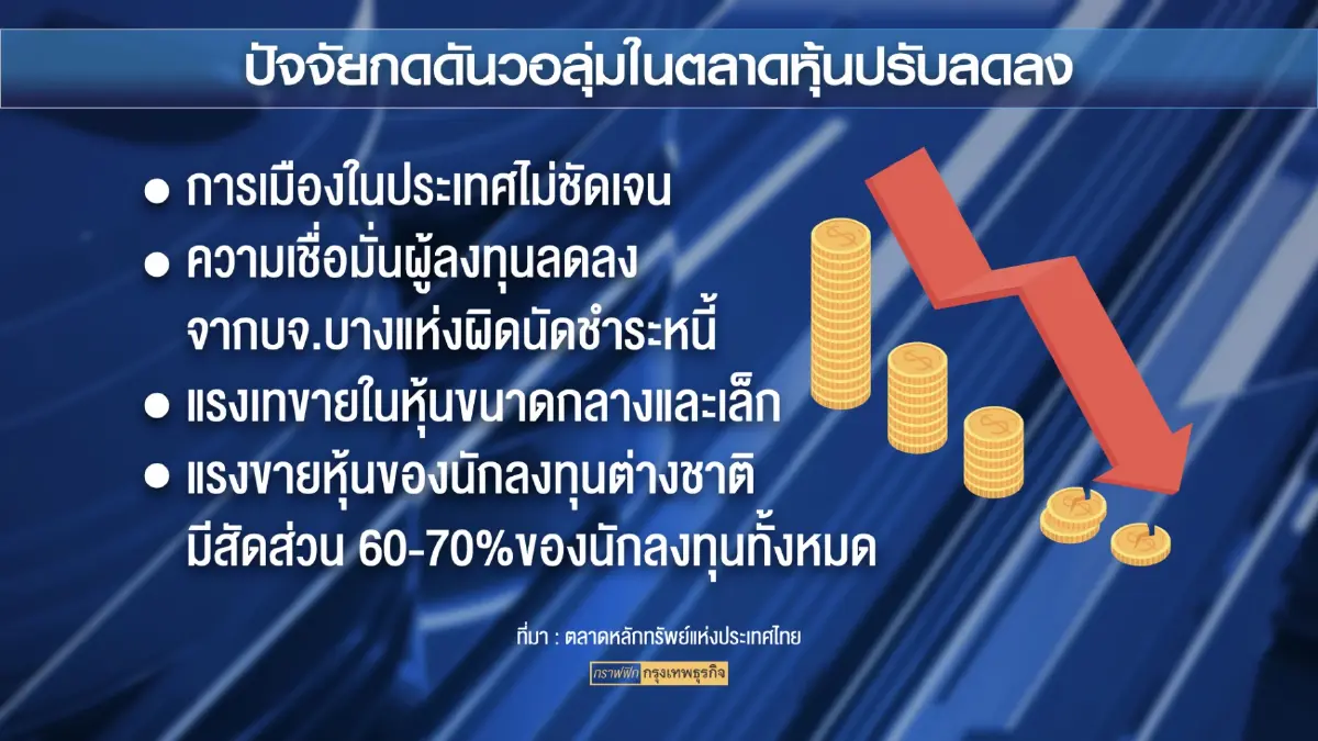 ตลาดหลักทรัพย์ฯ มั่นใจครึ่งปีหลังตลาดหุ้น 'ฟื้น'