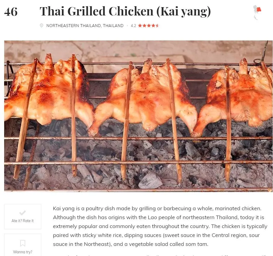 TasteAtlas ยก "ข้าวหมกไก่" และ "ไก่ย่าง" ติด 1 ใน 50 เมนูไก่ที่ดีที่สุดในโลก 
