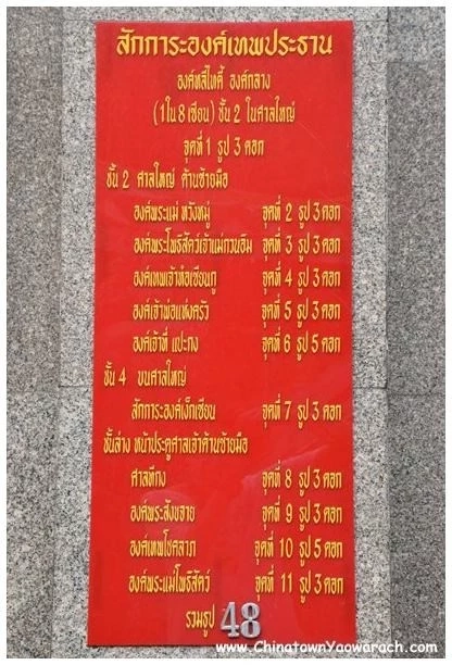 ตามรอยแม่ต่าย มูยังไงให้ได้คู่ ต้องที่นี่ "ศาลเจ้าหลีตี๊เมี้ยว"