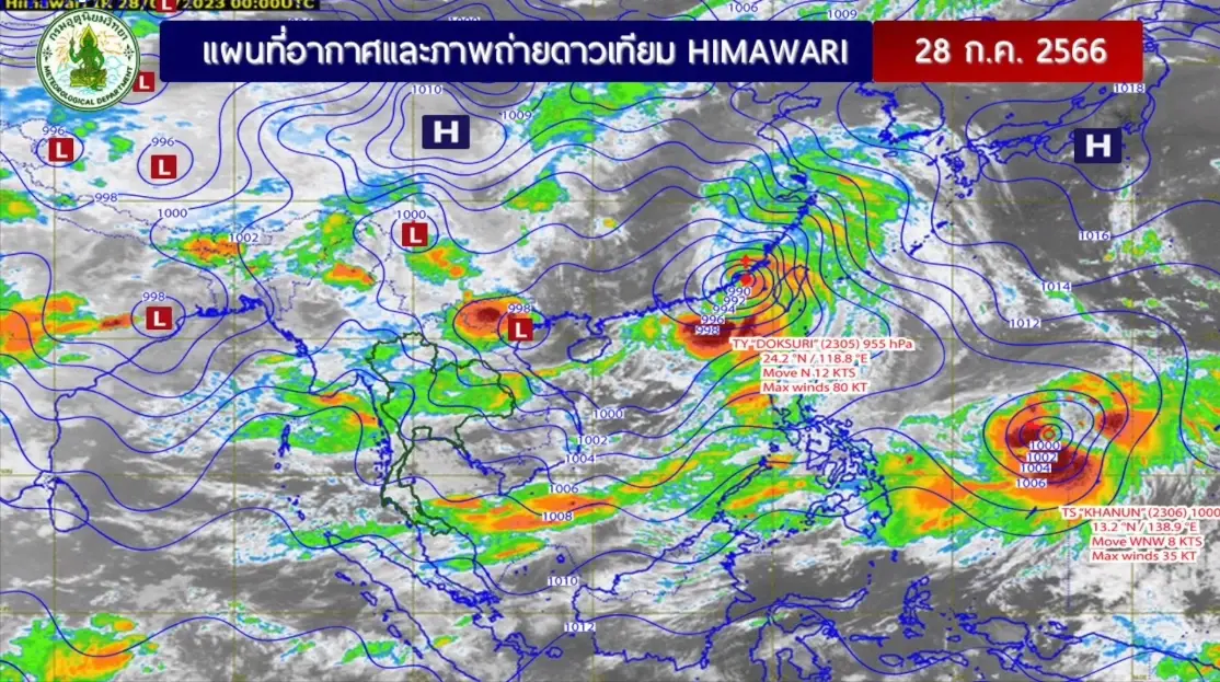 กรมอุตุฯ จับตา"พายุโซนร้อนขนุน"ถล่มไทย เตือน 36 จว. รับมือ"ฝนตกหนักมาก"