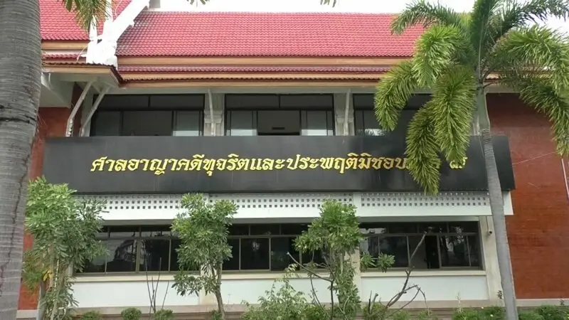 ต้องแบบนี้! ป.ป.ช.กาญจน์ แถลงผลงาน ฟันผู้นำท้องถิ่นปมทุจริต เจอคุกหลายราย