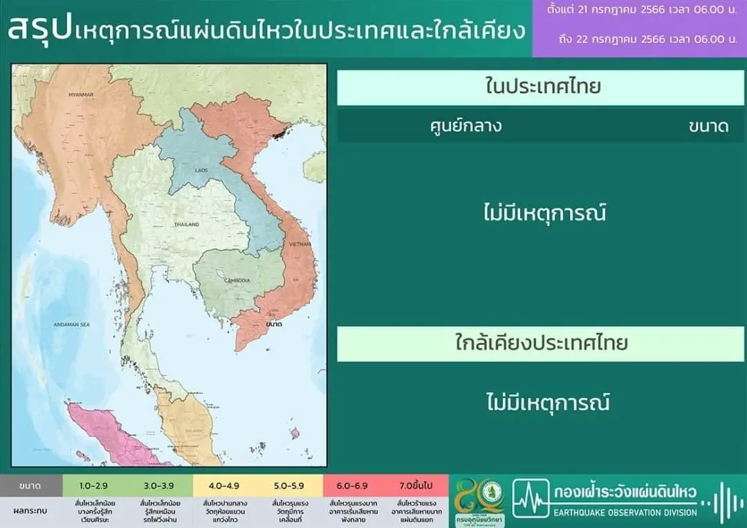 กรมอุตุฯ เตือน 3 ภาค รับมือฝนฟ้าคะนองร้อยละ 80 ของพื้นที่ เช็กพิกัดฝนตกหนัก ที่นี่
