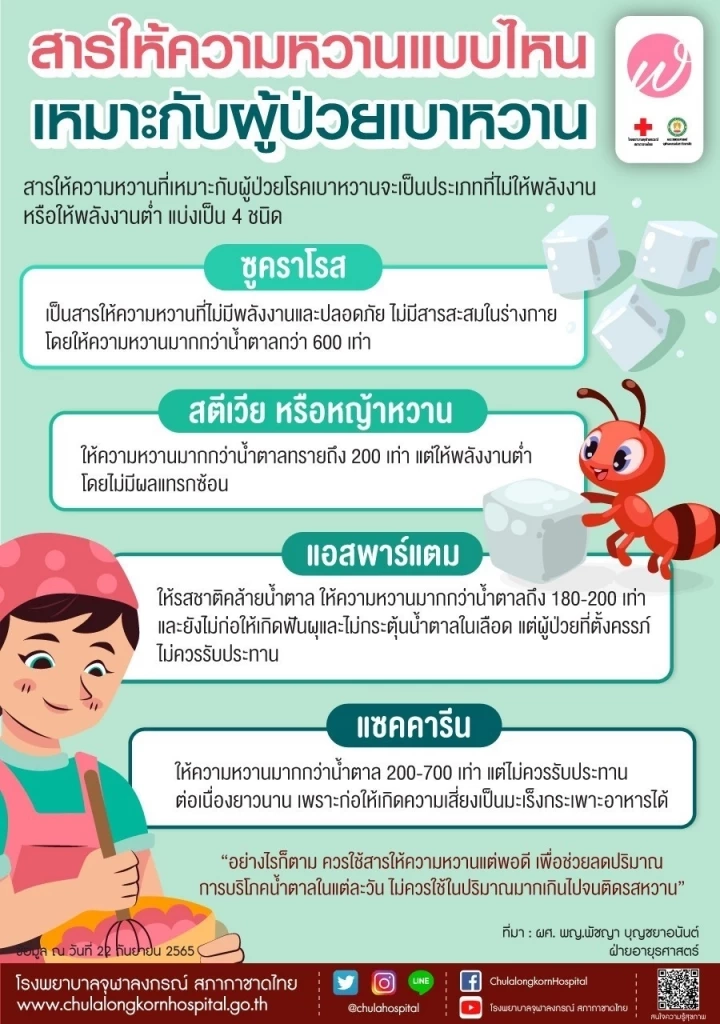 หมอดื้อเตือน สารให้ความหวานในเครื่องดื่มไร้น้ำตาล เสี่ยงหัวใจวาย อัมพฤกษ์