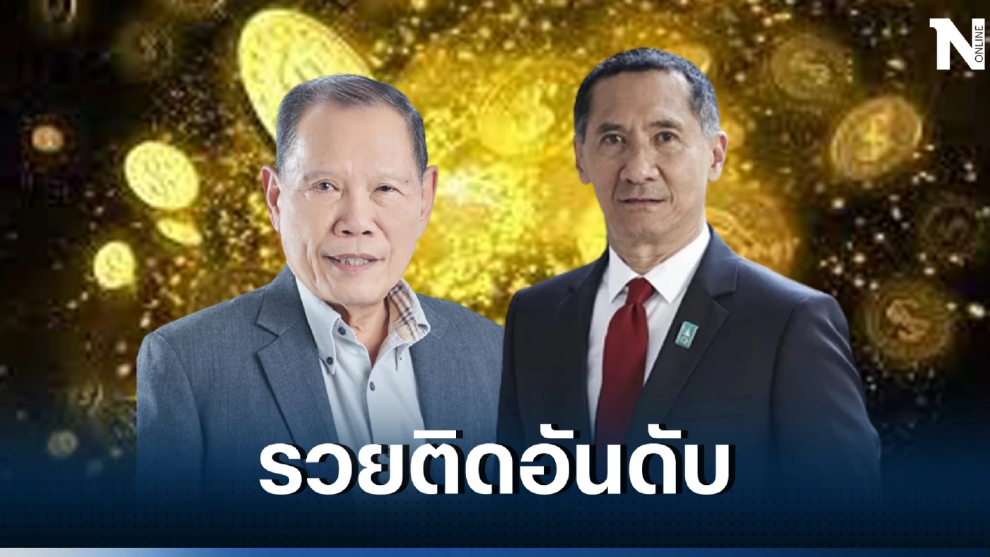 เผยโฉม 2 มหาเศรษฐีหน้าใหม่ไทย ส่องธุรกิจปังๆ ร่ำรวยติดอันดับ “ฟอร์บส์”