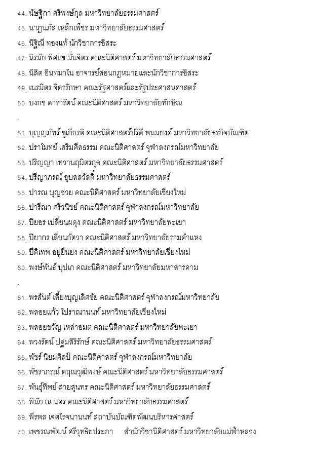 115 คณาจารย์นิติศาสตร์ 19 สถาบัน ออกแถลงการณ์  ไม่เห็นด้วยกับมติของรัฐสภาที่ให้ข้อบังคับการประชุมรัฐสภาใหญ่กว่ารัฐธรรมนูญ