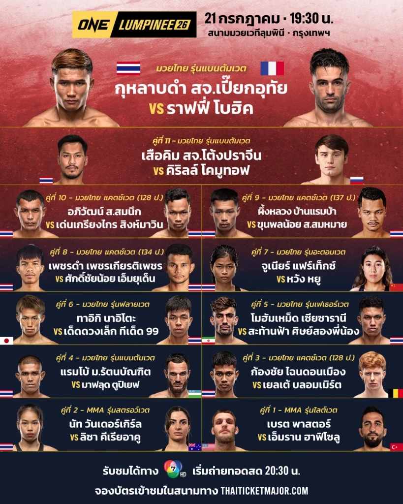 “กุหลาบดำ” พร้อมบู๊เดือด “ราฟฟี่” คู่เอกศึก ONE ลุมพินี 26