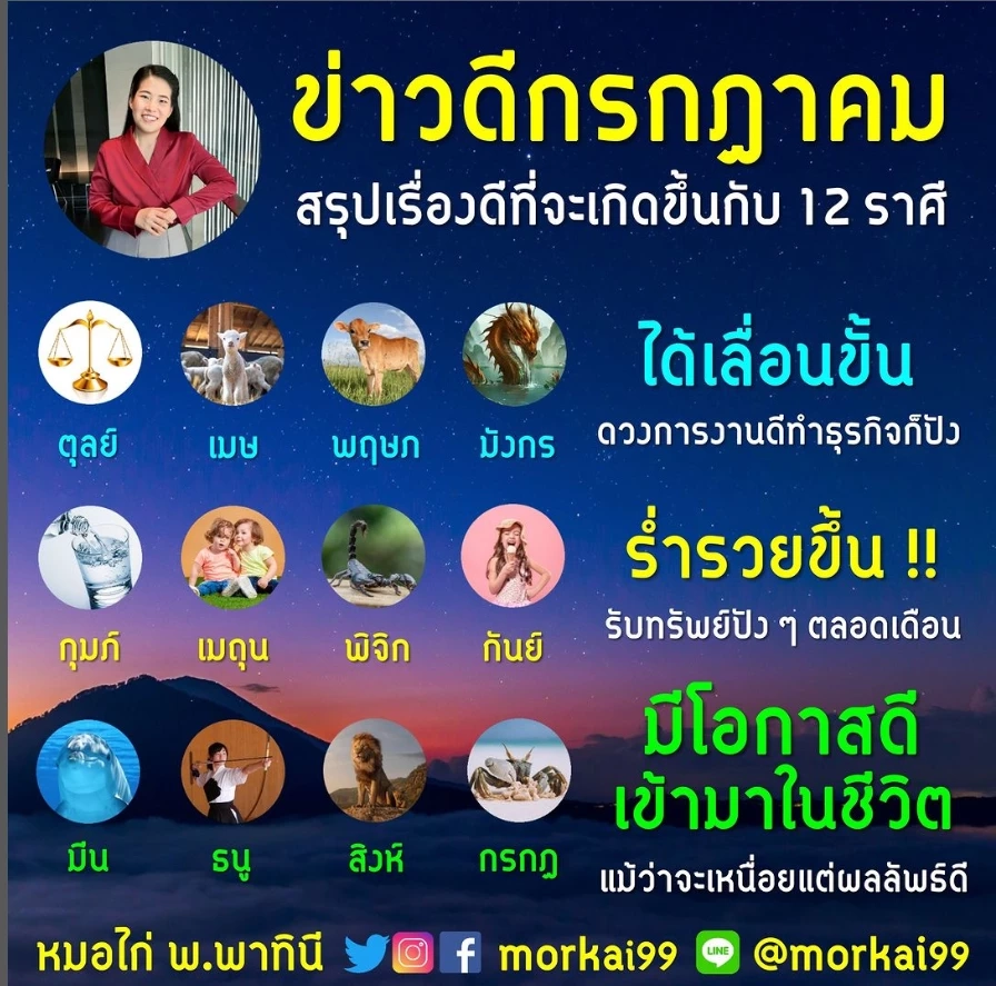 หมอไก่ เผยดวง ดาวเกตุย้ายราศี ดวงพุ่งเป็นดวงดาวรุ่งทีเดียว ใช่คุณหรือไม่