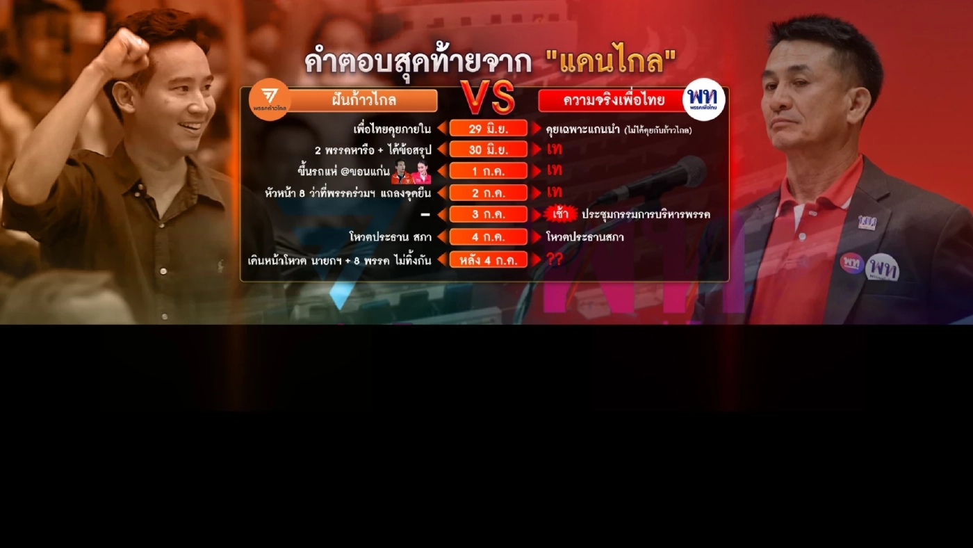 "สุชาติ ตันเจริญ"ประธานสภาคนใหม่-คำประกาศิตจากแดนไกล