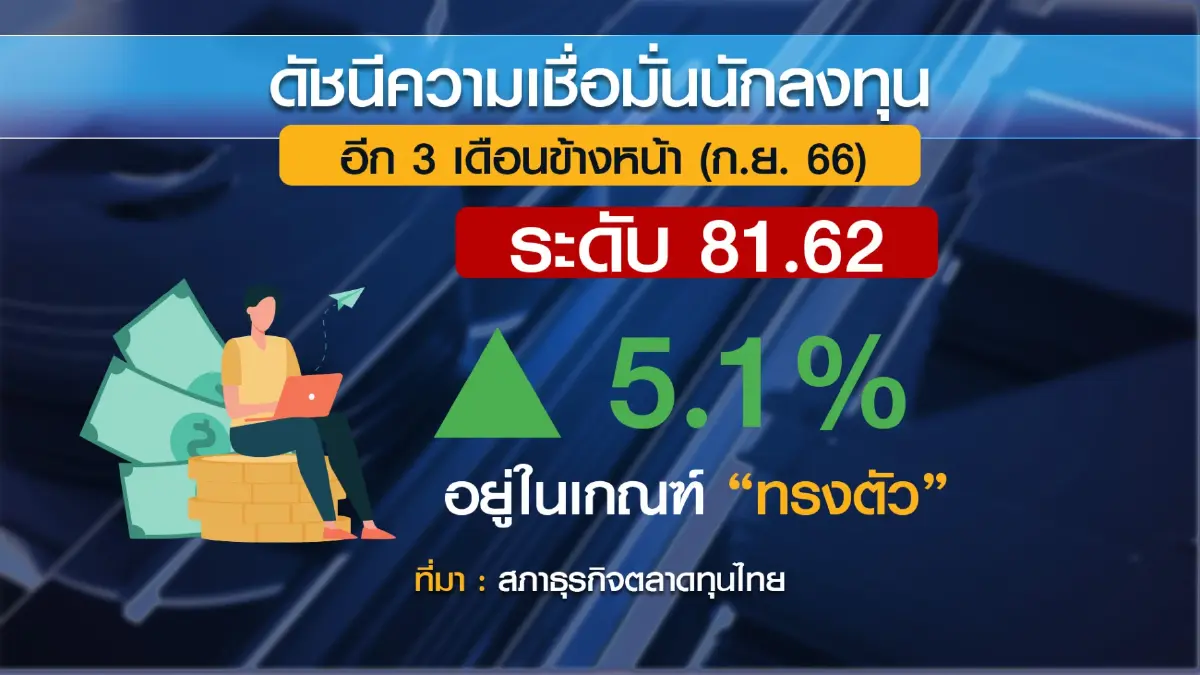 สภาธุรกิจตลาดทุนไทยห่วงรัฐบาลผสมขาดเสถียรภาพ
