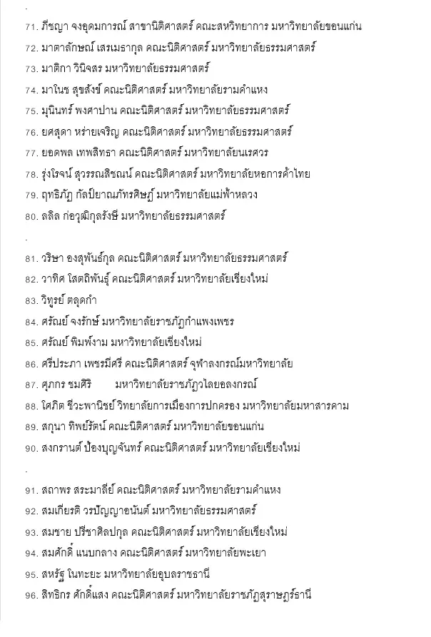 115 คณาจารย์นิติศาสตร์ 19 สถาบัน ออกแถลงการณ์  ไม่เห็นด้วยกับมติของรัฐสภาที่ให้ข้อบังคับการประชุมรัฐสภาใหญ่กว่ารัฐธรรมนูญ