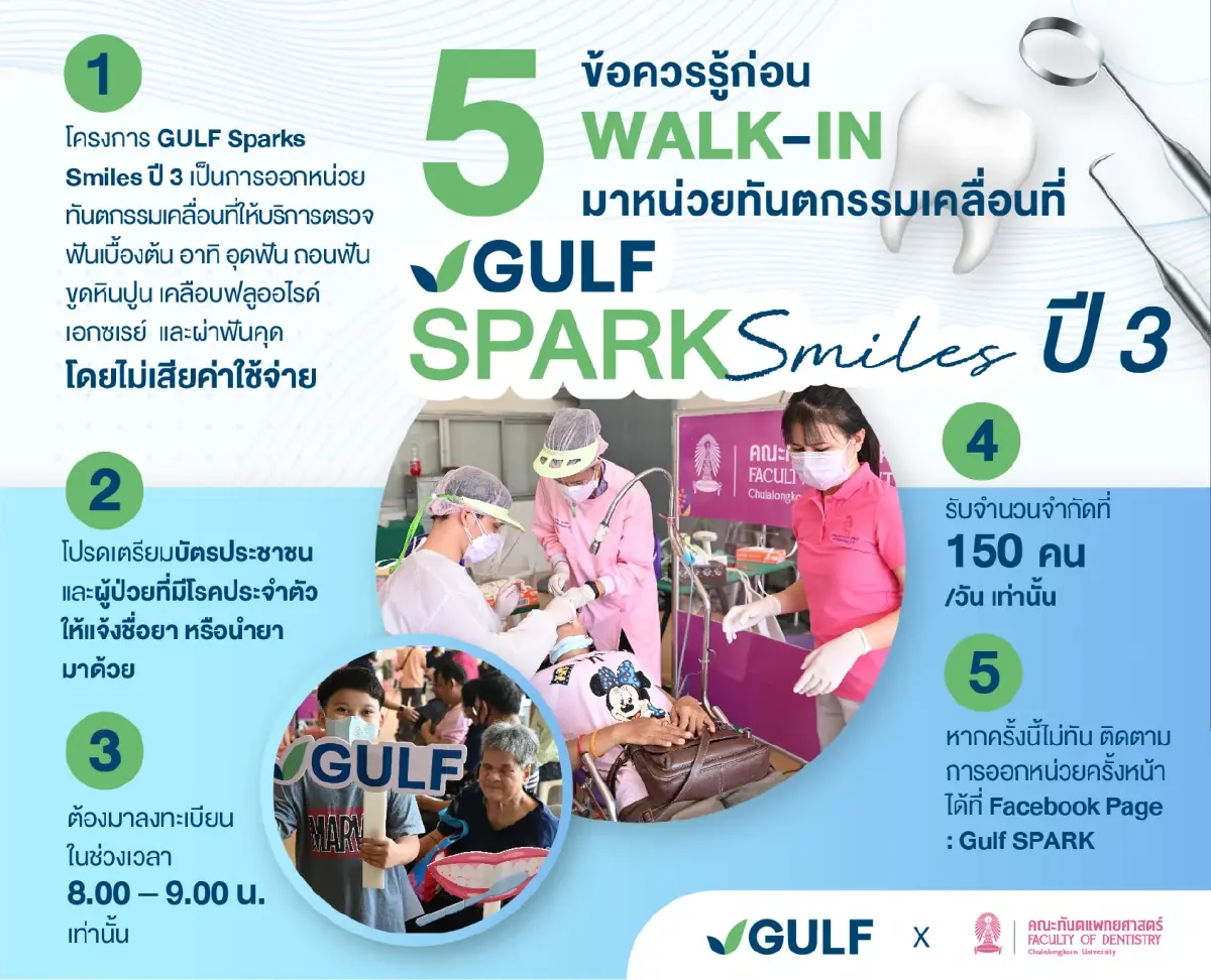“GULF Sparks Smiles มอบรอยยิ้มสดใสให้ชุมชน” ปี 3 หน่วยที่ 3 จ.สระบุรี 5-6 ก.ค.