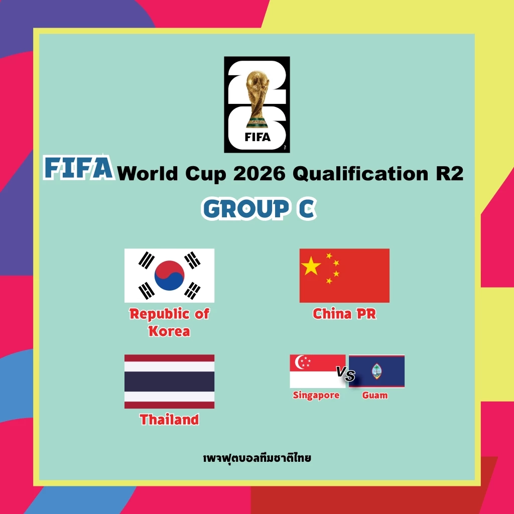 "ช้างศึก" กระอัก! รอดวลเกาหลีใต้-จีน ศึกคัดบอลโลก