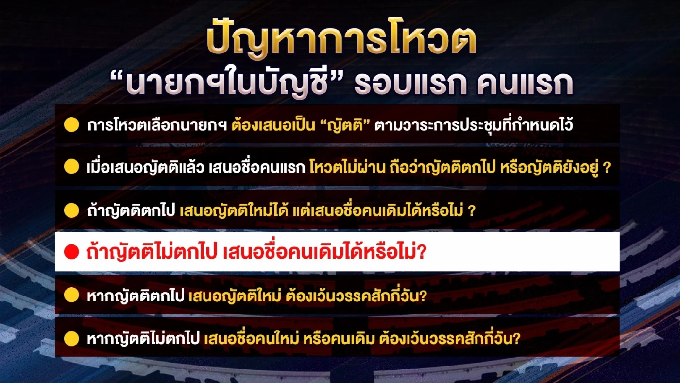 ผ่าขั้นตอนเลือกนายกฯสุดลำบาก...ทำไมจึงยากนัก?  