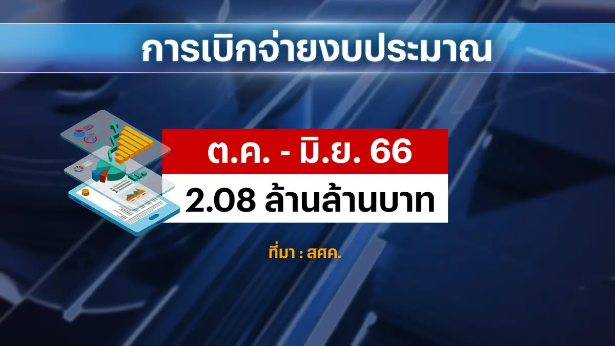 คลังชี้ตั้งรัฐบาลใหม่ช้า 6 เดือน จีดีพี 'ทรุด' 0.05%