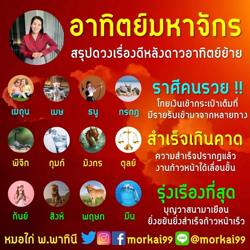 หมอไก่ ชี้ดวง ดาวอาทิตย์ย้าย เป็นมหาจักร 4 ราศีปังๆ โกยเงินเข้ากระเป๋าเต็มๆ