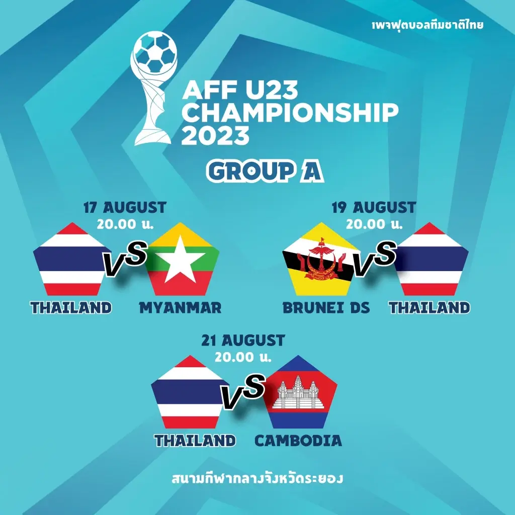 ฟุตบอล U23 อาเซียน ระเบิดศึกที่ระยอง ส.ค.นี้ เช็กโปรแกรมแข่งทั้งหมดที่นี่