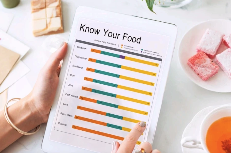 ผลการศึกษาใหม่เผย ดัชนีมวลกาย (BMI) ไม่เกี่ยวกับการเสียชีวิตก่อนวัย