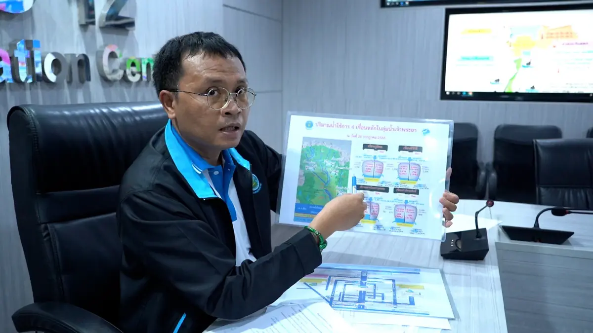 ชป.12 เตรียมแผนจัดการน้ำช่วงภัยแล้งลุ่มเจ้าพระยา หลังน้ำต้นทุนมีน้อย