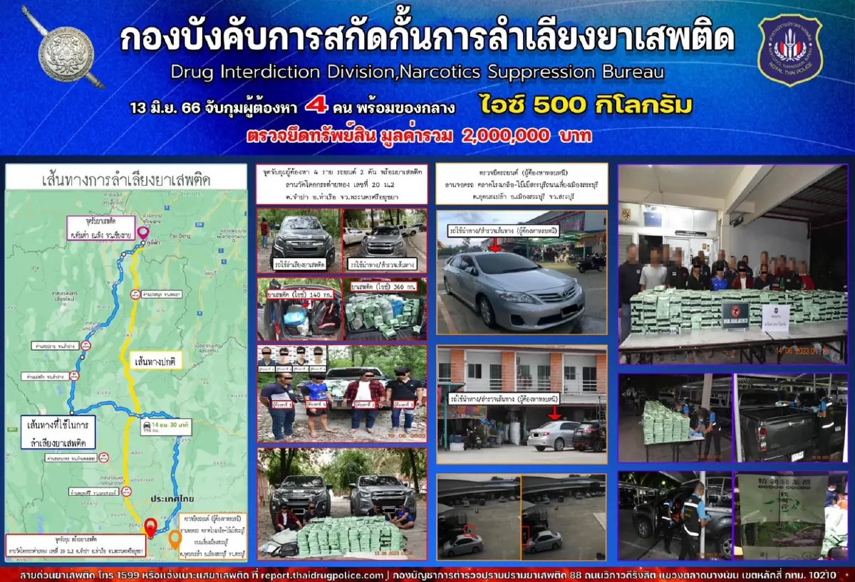ตำรวจ ปส.โชว์ผลงาน 7 คดี 17 ผู้ต้องหายาเสพติดกว่า 8 ล้าน