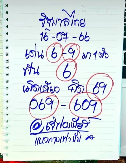 รวมเลขเด็ดเลขดัง เลขดังหลักกิโลเฮี้ยน เลขเด็ด 3เจ๊ เลขดังทิมพิธา รวมเลขไหนขายดี