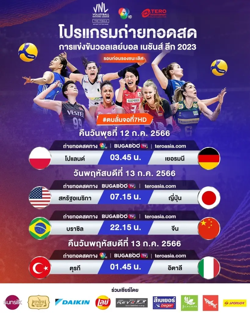 เช็กโปรแกรมแข่ง วอลเลย์บอล "VNL2023" รอบ 8 ทีมสุดท้าย เริ่มนัดแรกคืนนี้
